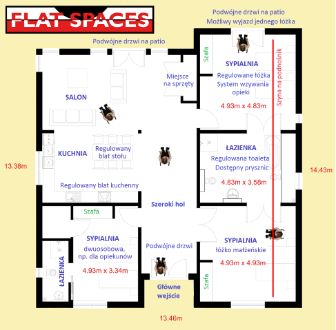 plan architektoniczny Flat Spaces
